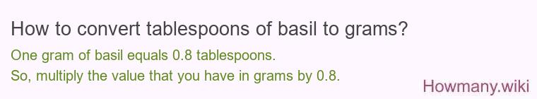 How to convert tablespoons of basil to grams?