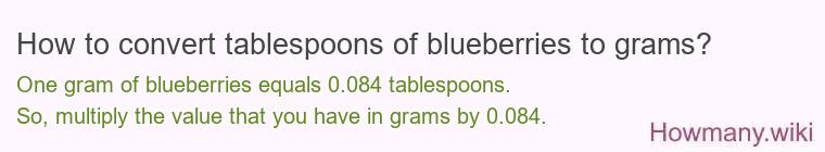 How to convert tablespoons of blueberries to grams?