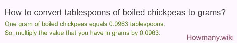 How to convert tablespoons of boiled chickpeas to grams?