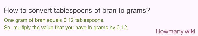 How to convert tablespoons of bran to grams?