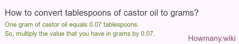 How to convert tablespoons of castor oil to grams?