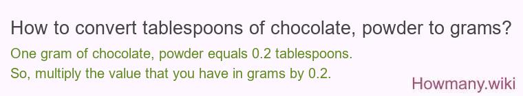 How to convert tablespoons of chocolate, powder to grams?