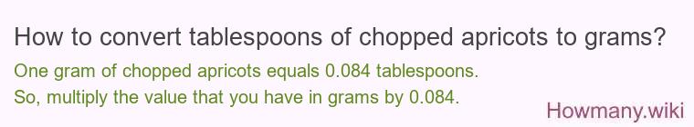 How to convert tablespoons of chopped apricots to grams?