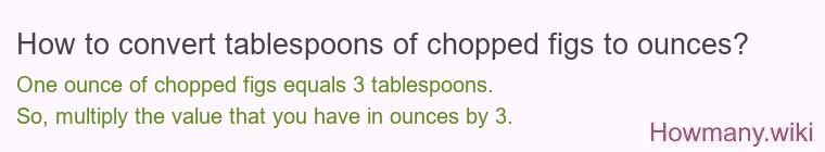 How to convert tablespoons of chopped figs to ounces?