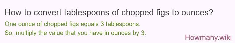 How to convert tablespoons of chopped figs to ounces? How to convert tablespoons of chopped figs to ounces?