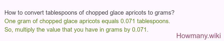 How to convert tablespoons of chopped glace apricots to grams?