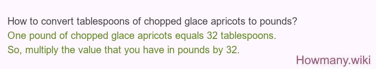 How to convert tablespoons of chopped glace apricots to pounds?