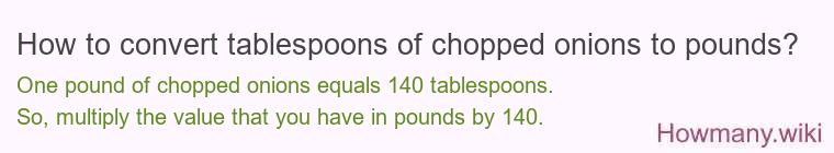 How to convert tablespoons of chopped onions to pounds?