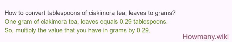 How to convert tablespoons of ciakimora tea, leaves to grams?