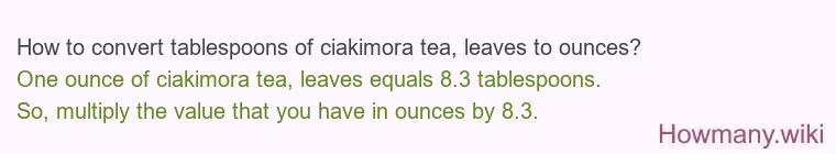 How to convert tablespoons of ciakimora tea, leaves to ounces?