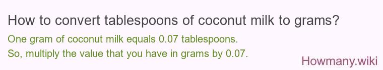 How to convert tablespoons of coconut milk to grams?
