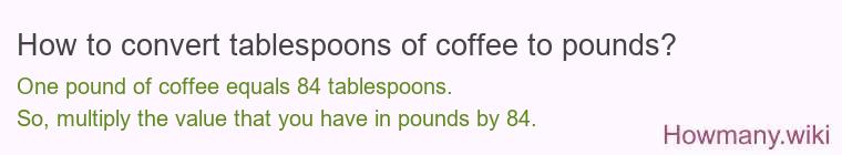 How to convert tablespoons of coffee to pounds?