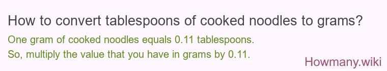How to convert tablespoons of cooked noodles to grams?