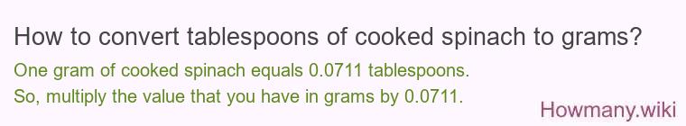 How to convert tablespoons of cooked spinach to grams?