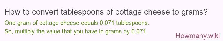 How to convert tablespoons of cottage cheese to grams?