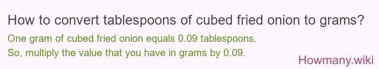 How to convert tablespoons of cubed fried onion to grams?