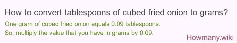 How to convert tablespoons of cubed fried onion to grams? How to convert tablespoons of cubed fried onion to grams?