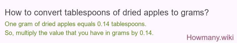 How to convert tablespoons of dried apples to grams? How to convert tablespoons of dried apples to grams?