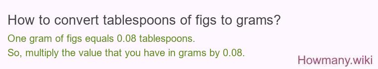 How to convert tablespoons of figs to grams?