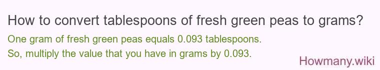 How to convert tablespoons of fresh green peas to grams?