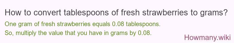 How to convert tablespoons of fresh strawberries to grams?