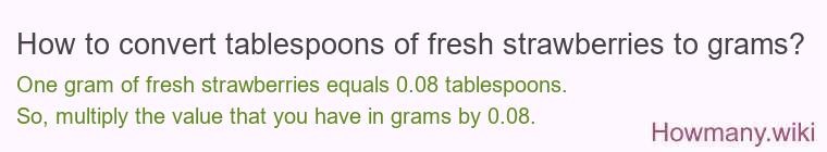 How to convert tablespoons of fresh strawberries to grams?