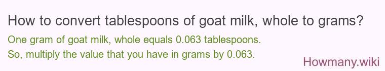 How to convert tablespoons of goat milk, whole to grams?