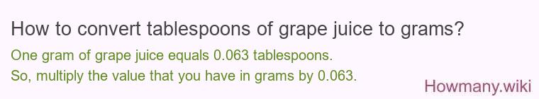 How to convert tablespoons of grape juice to grams?