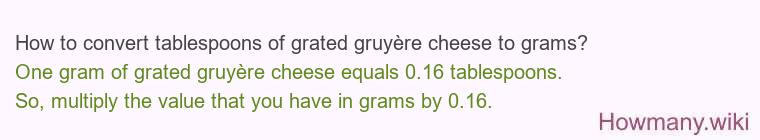 How to convert tablespoons of grated gruyère cheese to grams?