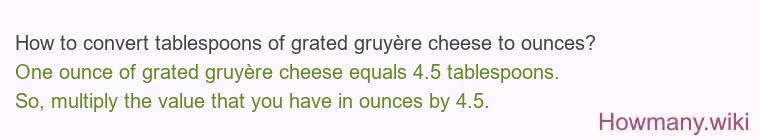How to convert tablespoons of grated gruyère cheese to ounces?