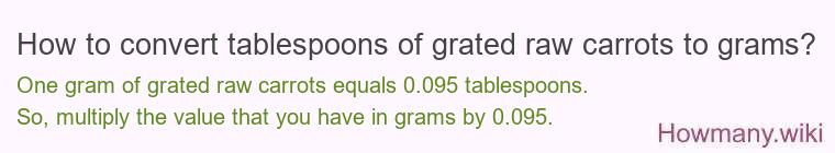 How to convert tablespoons of grated raw carrots to grams?