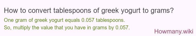 How to convert tablespoons of greek yogurt to grams?