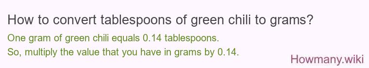 How to convert tablespoons of green chili to grams?