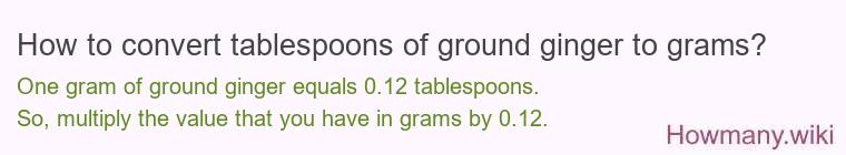 How to convert tablespoons of ground ginger to grams?