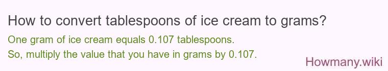 How to convert tablespoons of ice cream to grams?