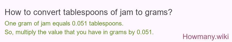 How to convert tablespoons of jam to grams?
