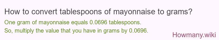How to convert tablespoons of mayonnaise to grams?