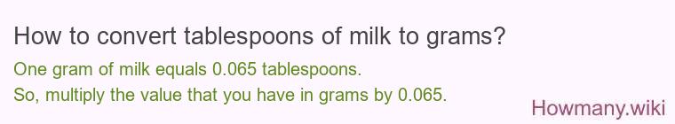 How to convert tablespoons of milk to grams?