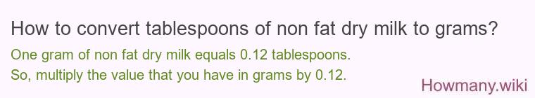 How to convert tablespoons of non fat dry milk to grams?