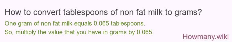 How to convert tablespoons of non fat milk to grams?