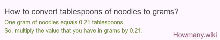 How to convert tablespoons of noodles to grams?