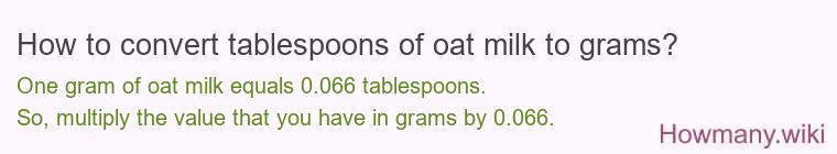 How to convert tablespoons of oat milk to grams?