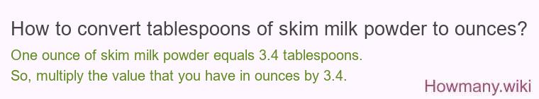 How to convert tablespoons of skim milk powder to ounces?