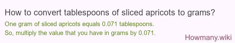 How to convert tablespoons of sliced apricots to grams?