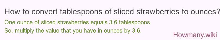 How to convert tablespoons of sliced strawberries to ounces?
