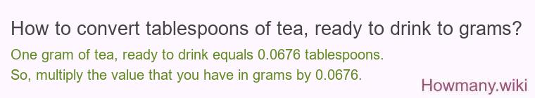 How to convert tablespoons of tea, ready to drink to grams?