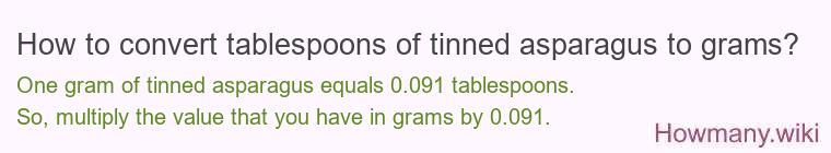 How to convert tablespoons of tinned asparagus to grams?