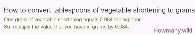 How to convert tablespoons of vegetable shortening to grams?