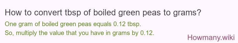How to convert tbsp of boiled green peas to grams?