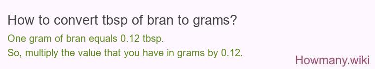 How to convert tbsp of bran to grams?